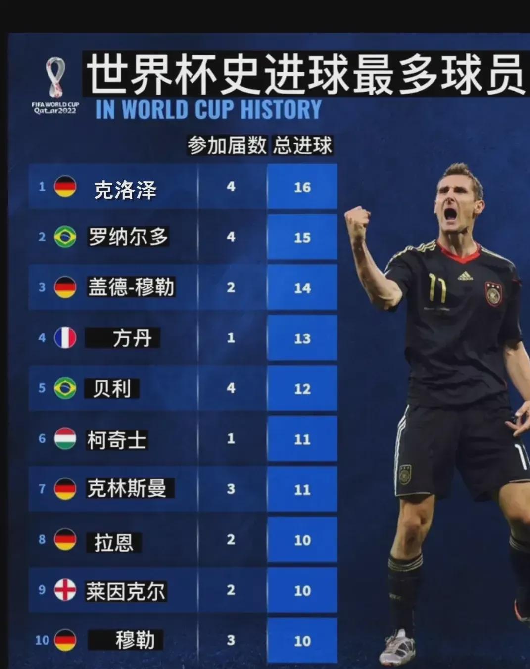 练方案