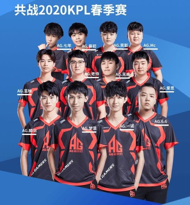 行的重建计 行的重建计