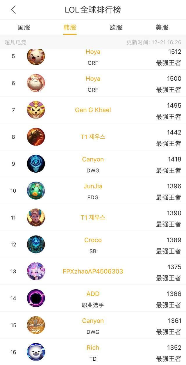 这显现出他 这显现出他